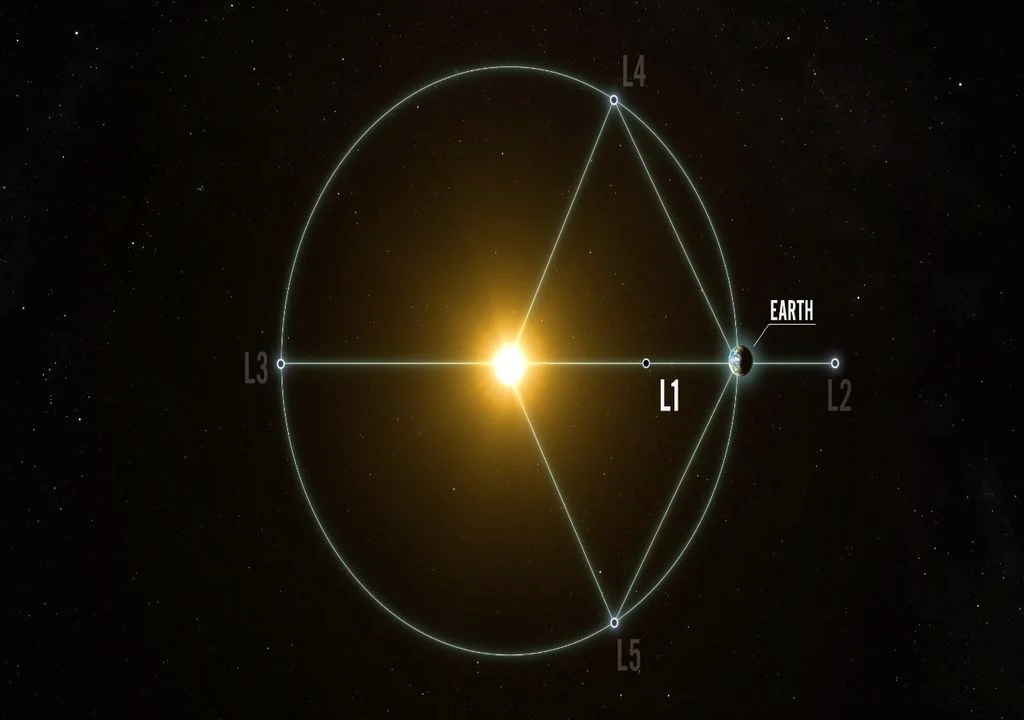 La NASA explorará el halo invisible de la Tierra y su papel en el clima espacial